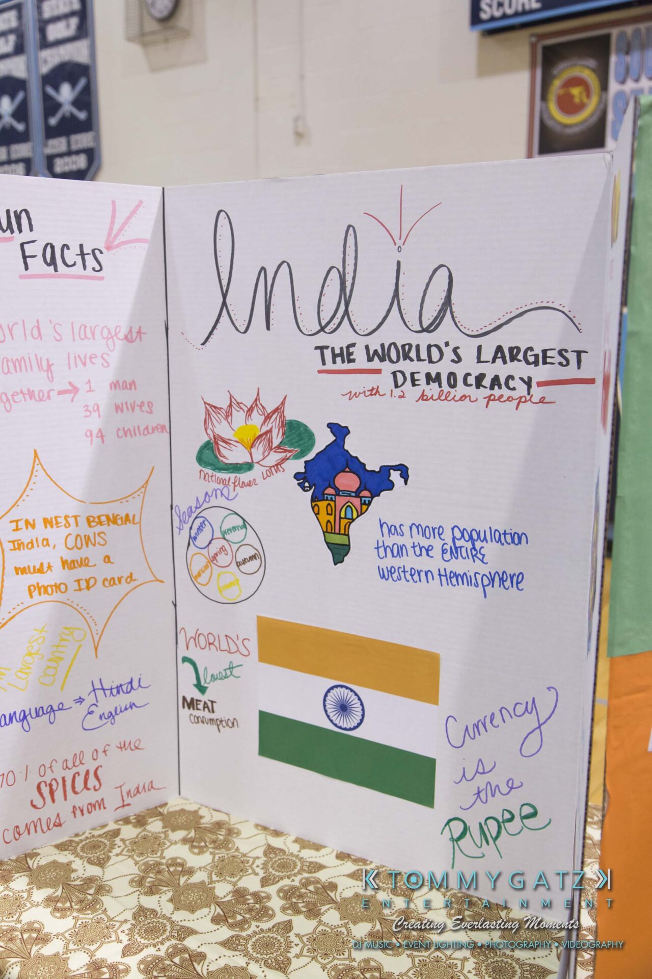 SR-Cultural-Day-2018-Low-Res-WM-23 - TOMMY GATZ ENTERTAINMENT Educational display board about India, featuring maps, facts about population and currency, and an illustration of the Indian flag.